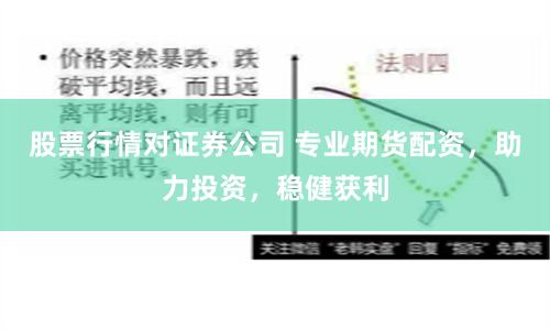 股票行情对证券公司 专业期货配资,助力投资,稳健获利