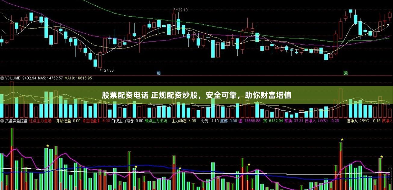股票配资电话 正规配资炒股，安全可靠，助你财富增值