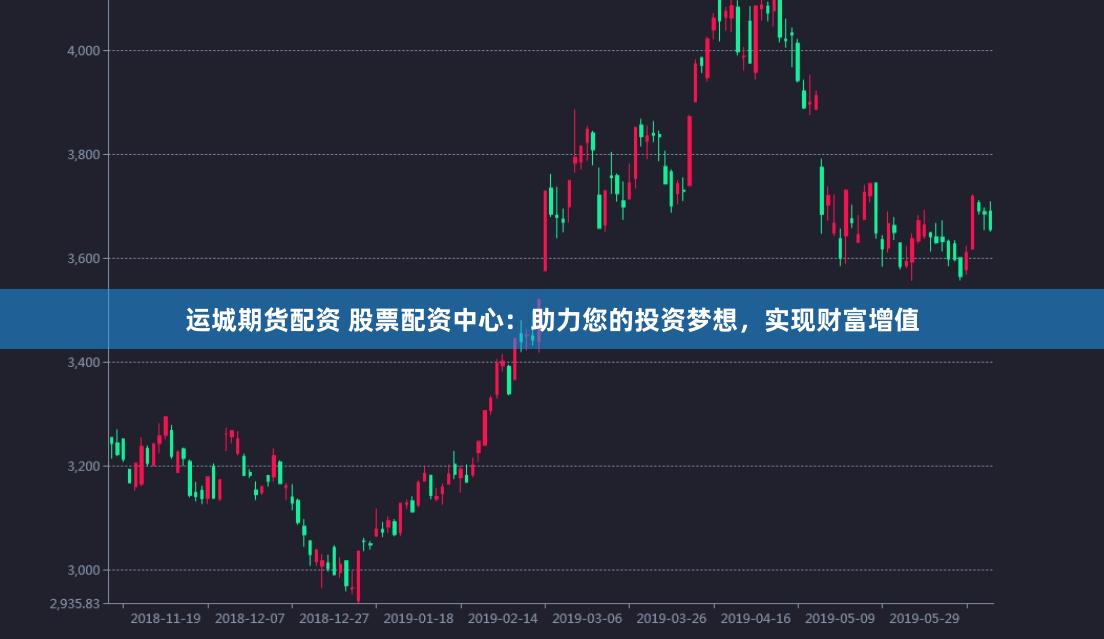 运城期货配资 股票配资中心：助力您的投资梦想，实现财富增值