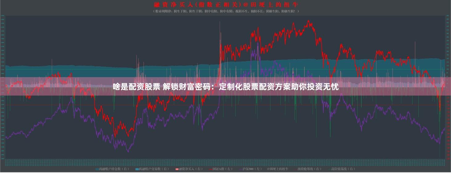 啥是配资股票 解锁财富密码：定制化股票配资方案助你投资无忧