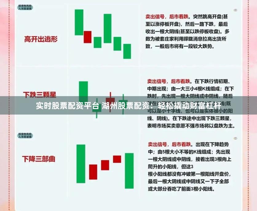 实时股票配资平台 湖州股票配资：轻松撬动财富杠杆