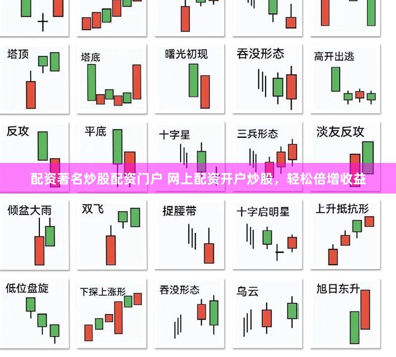 配资著名炒股配资门户 网上配资开户炒股，轻松倍增收益