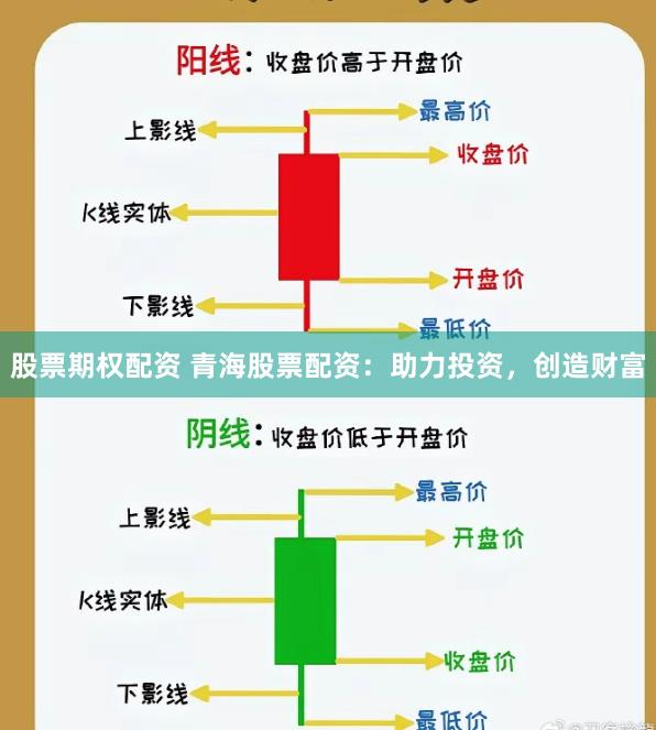 股票期权配资 青海股票配资：助力投资，创造财富