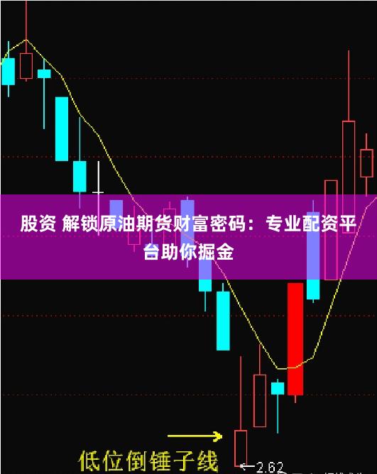 股资 解锁原油期货财富密码：专业配资平台助你掘金