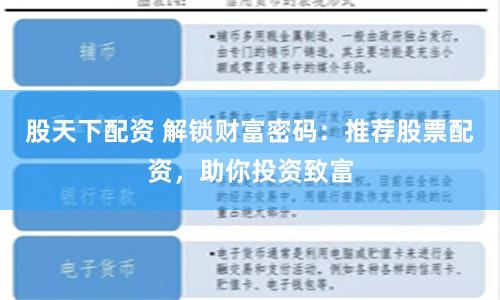 股天下配资 解锁财富密码：推荐股票配资，助你投资致富