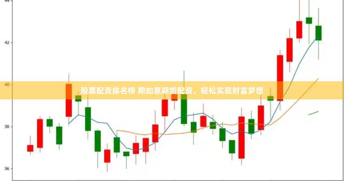 股票配资排名榜 期如意期货配资，轻松实现财富梦想