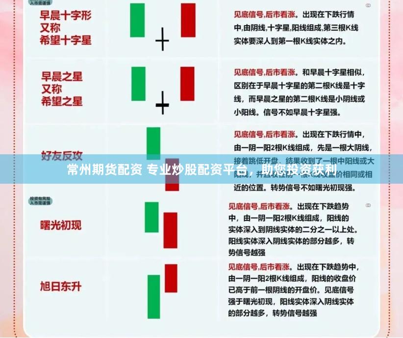 常州期货配资 专业炒股配资平台，助您投资获利