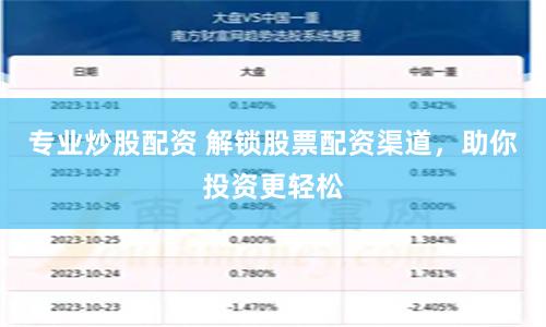 专业炒股配资 解锁股票配资渠道，助你投资更轻松