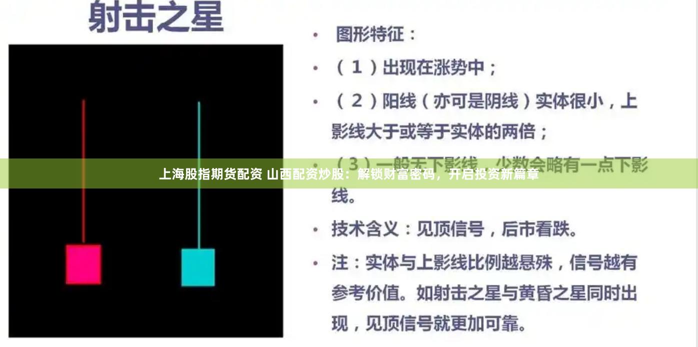 上海股指期货配资 山西配资炒股：解锁财富密码，开启投资新篇章