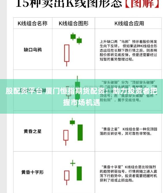 股配资平台 厦门恒指期货配资：助力投资者把握市场机遇