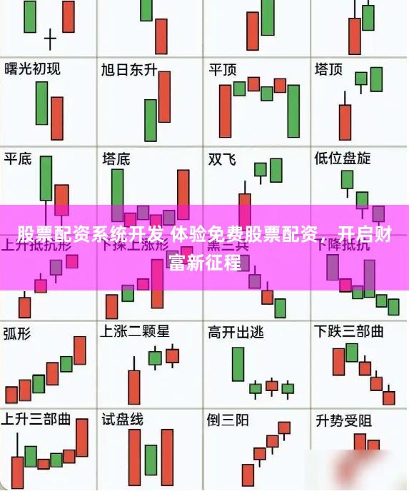 股票配资系统开发 体验免费股票配资，开启财富新征程