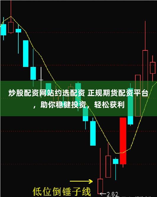 炒股配资网站约选配资 正规期货配资平台，助你稳健投资，轻松获利