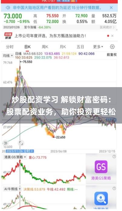 炒股配资学习 解锁财富密码：股票配资业务，助你投资更轻松