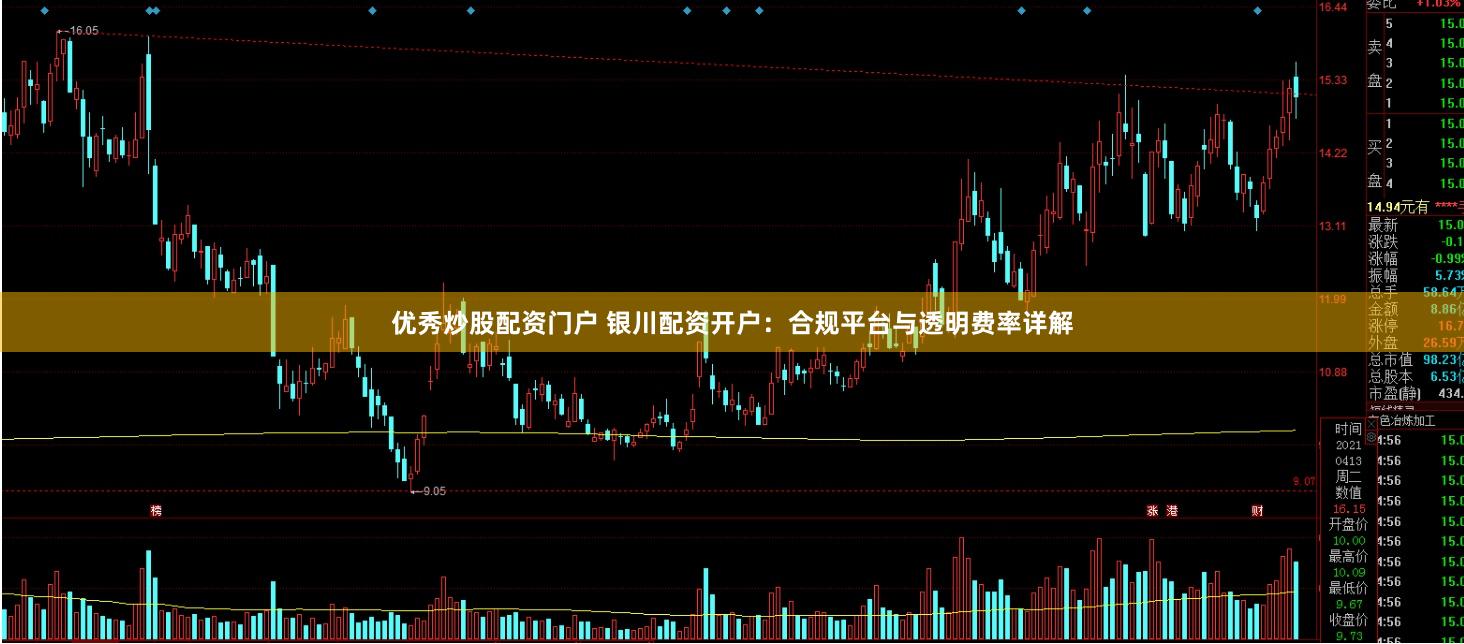 优秀炒股配资门户 银川配资开户：合规平台与透明费率详解