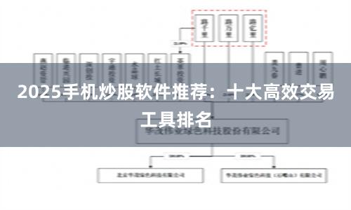 2025手机炒股软件推荐：十大高效交易工具排名