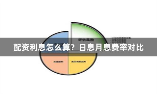 配资利息怎么算?日息月息费率对比