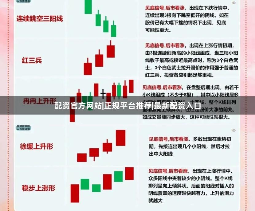 配资官方网站|正规平台推荐|最新配资入口