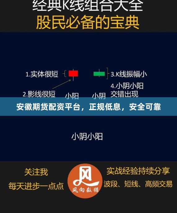 安徽期货配资平台，正规低息，安全可靠