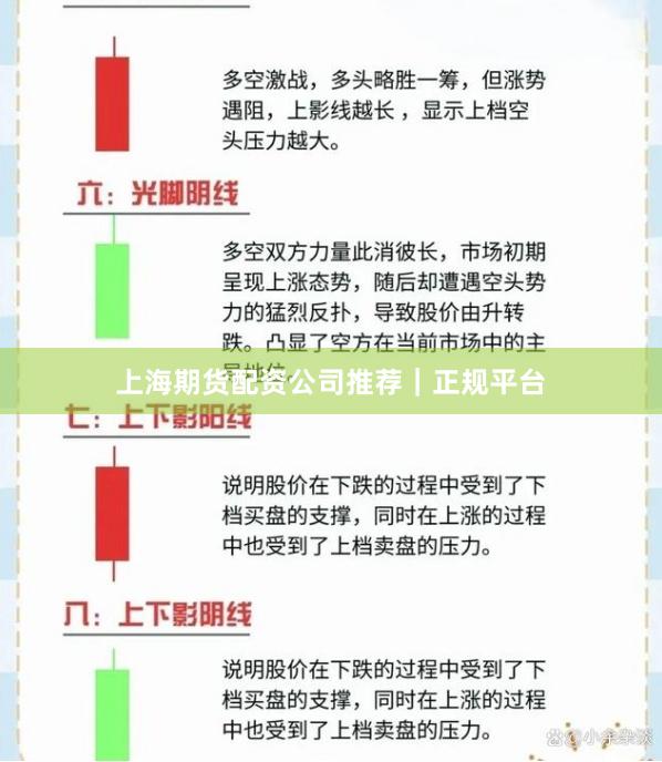 上海期货配资公司推荐｜正规平台