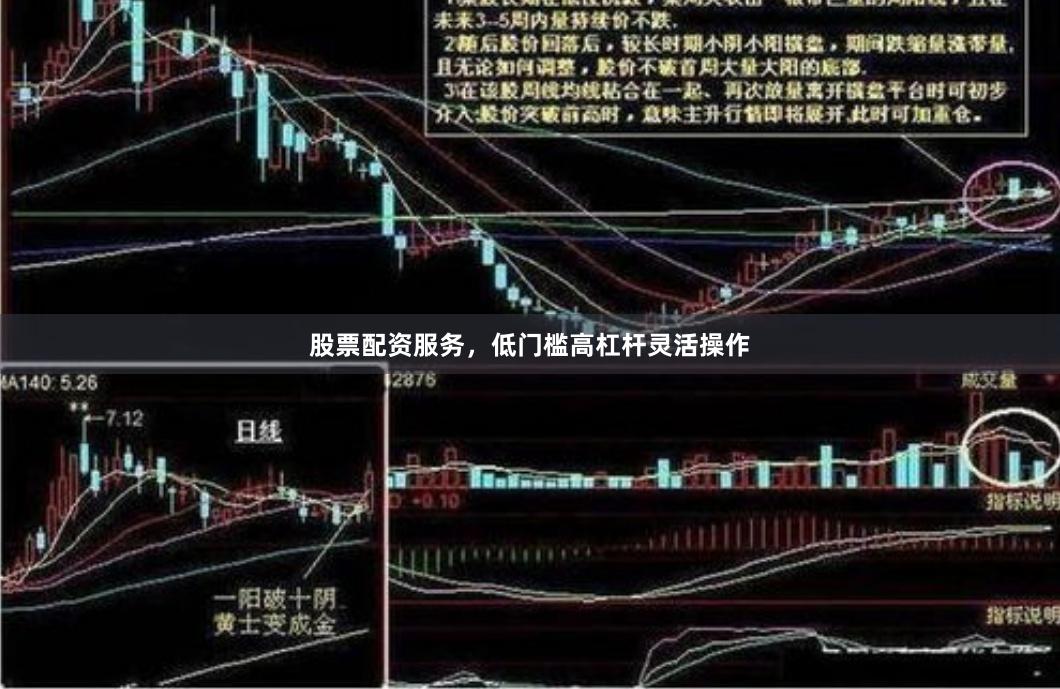 股票配资服务，低门槛高杠杆灵活操作